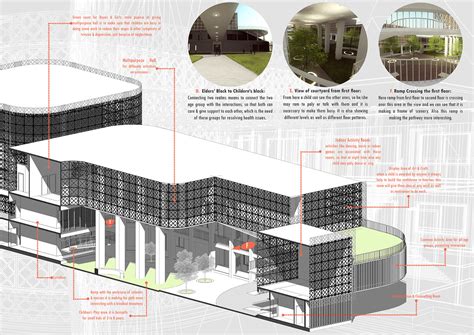 behance.net gallery|Architecture :: All Categories :: Behance.